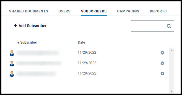 Subscribers tab of the Project Overview page