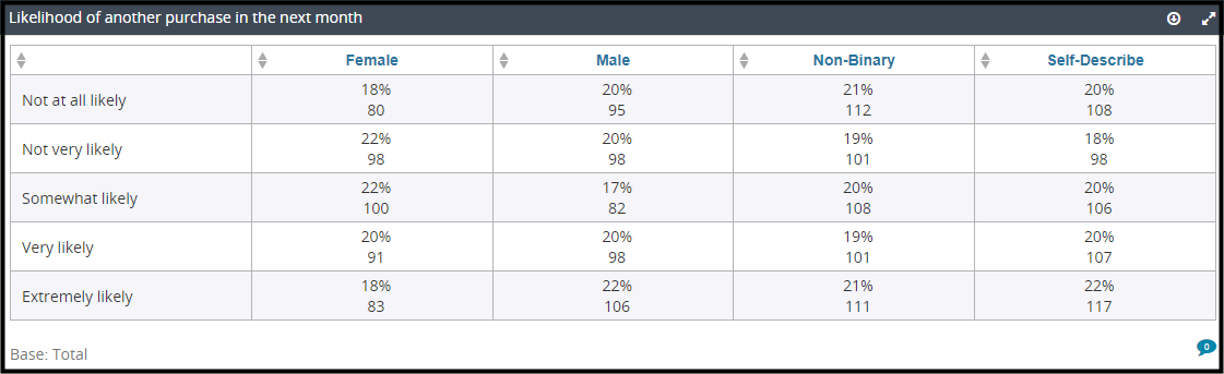 dec_creating_dashboard_banners_001.png