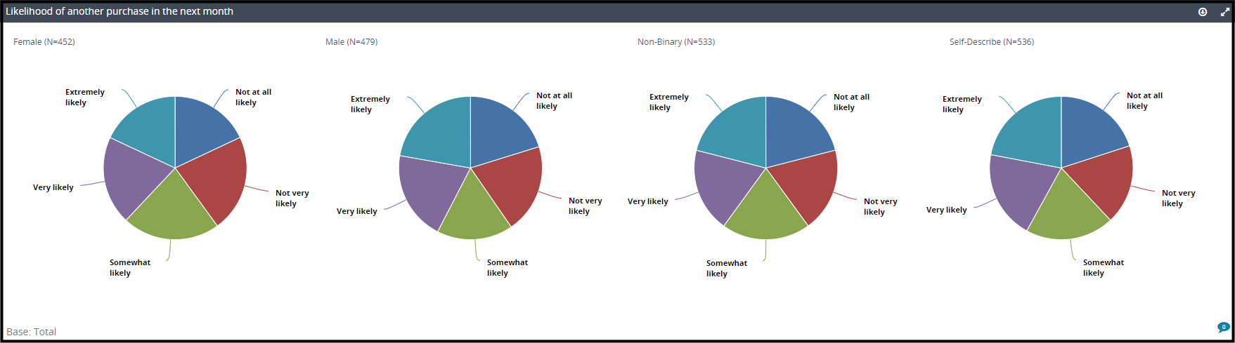 dec_creating_dashboard_banners_002.png