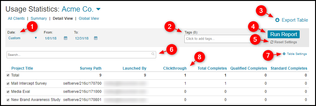 dec_usage_statistics_report_003.png