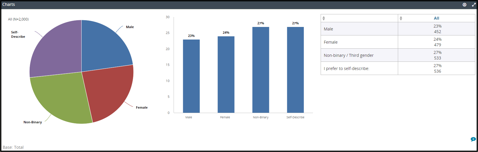 dec_customizing_dashboard_layout_001.png