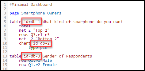 dashboardid.png