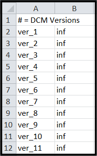 de_Creating_a_Discrete_Choice_Model__DCM__Question_003.png