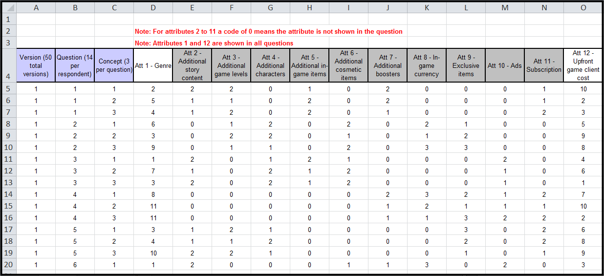 de_Creating_a_Discrete_Choice_Model__DCM__Question_001.png