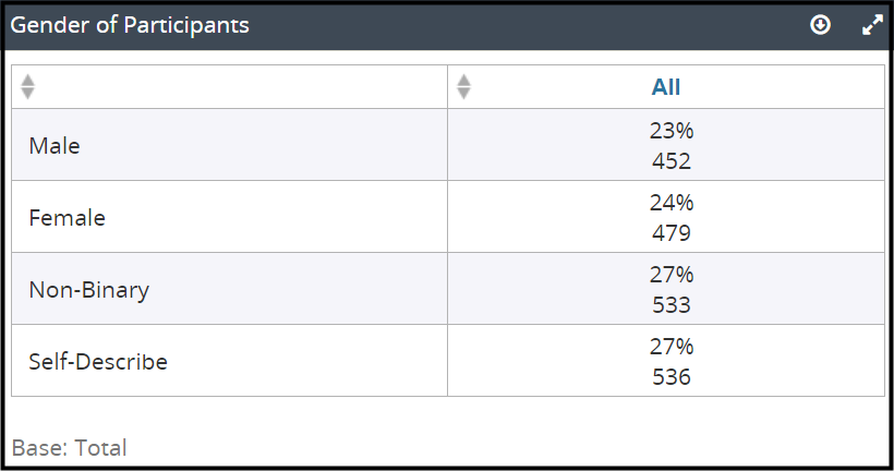 exampledbtable.png