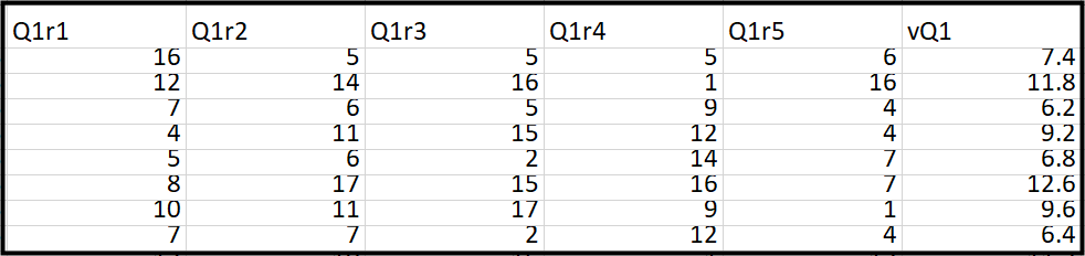 de_Adding_Virtual_Questions_to_the_Report_002.png