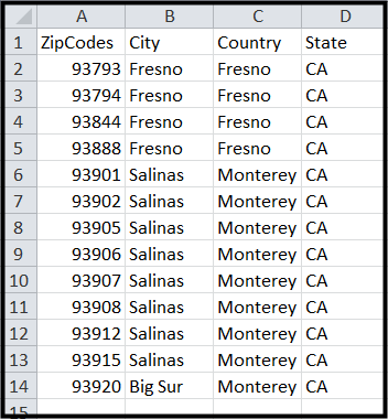 de_Validating_Zip_Codes_From_a_File_001.png