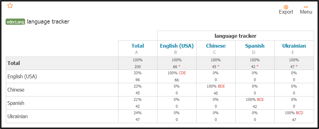 de_Language_Selector_Element_005.png