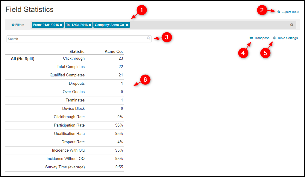 dec_field_statistics_report_001.png
