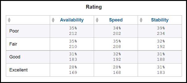 dec_creating_customizing_dashboard_tables_008.png