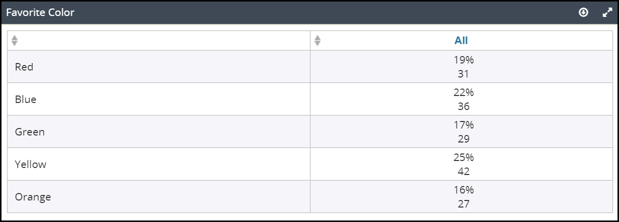 dec_creating_customizing_dashboard_tables_003.png