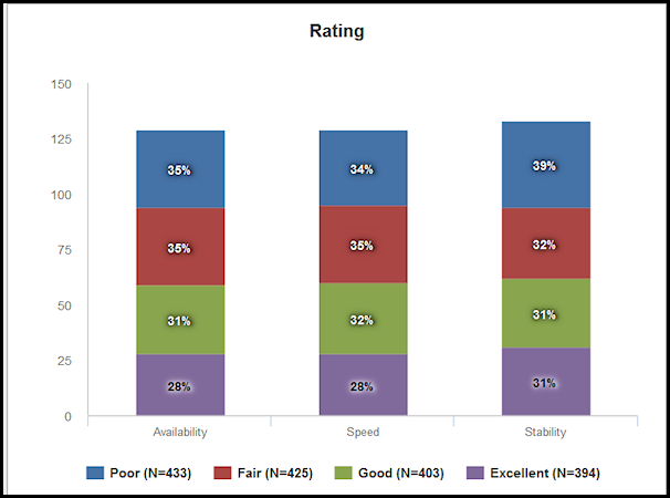 dec_creating_dashboard_charts_007.png