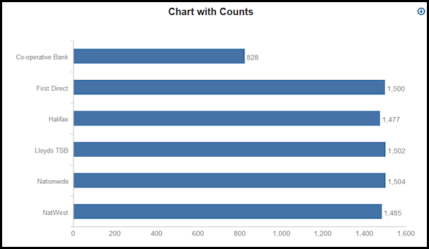 dec_creating_dashboard_charts_008.png