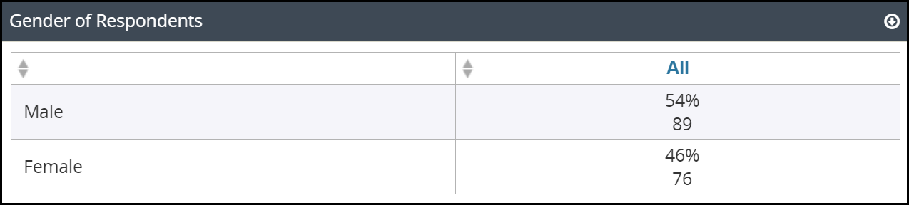 dec_creating_customizing_dashboard_tables_002.png