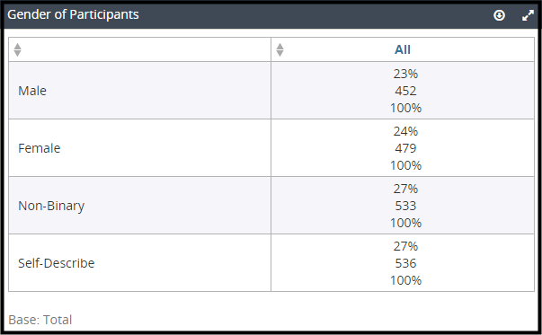 dec_creating_customizing_dashboard_tables_013.png