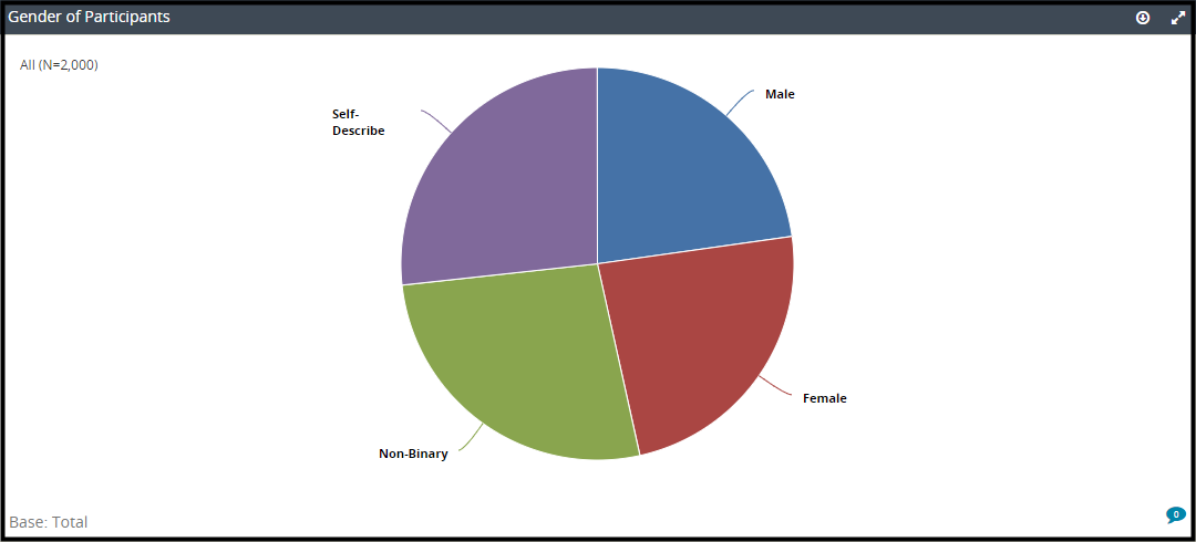 dec_creating_dashboard_charts_004.png
