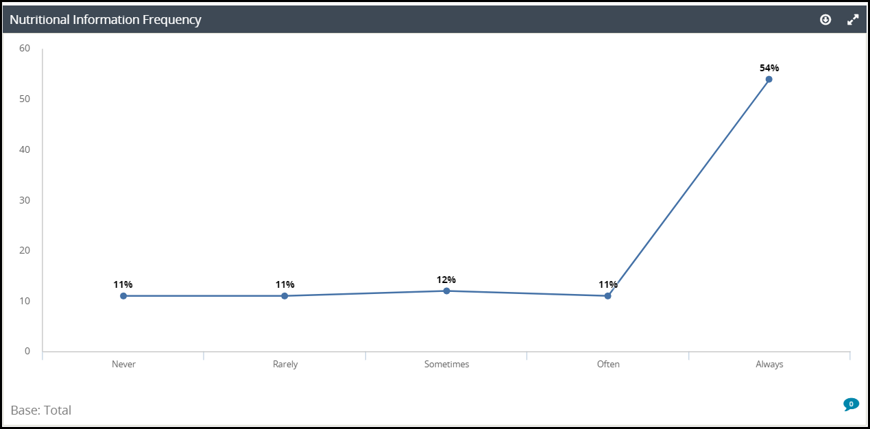 dec_creating_specialized_charts_in_dashboards_010.png