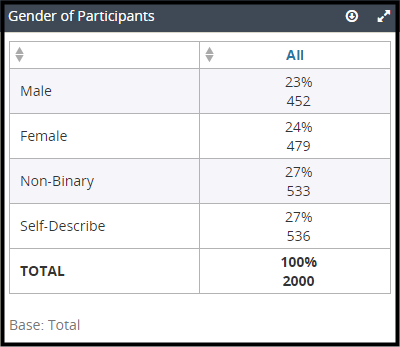 dec_creating_customizing_dashboard_tables_012.png