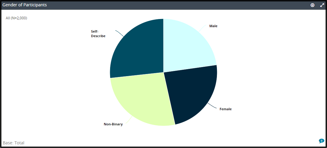 dec_creating_dashboard_charts_006.png