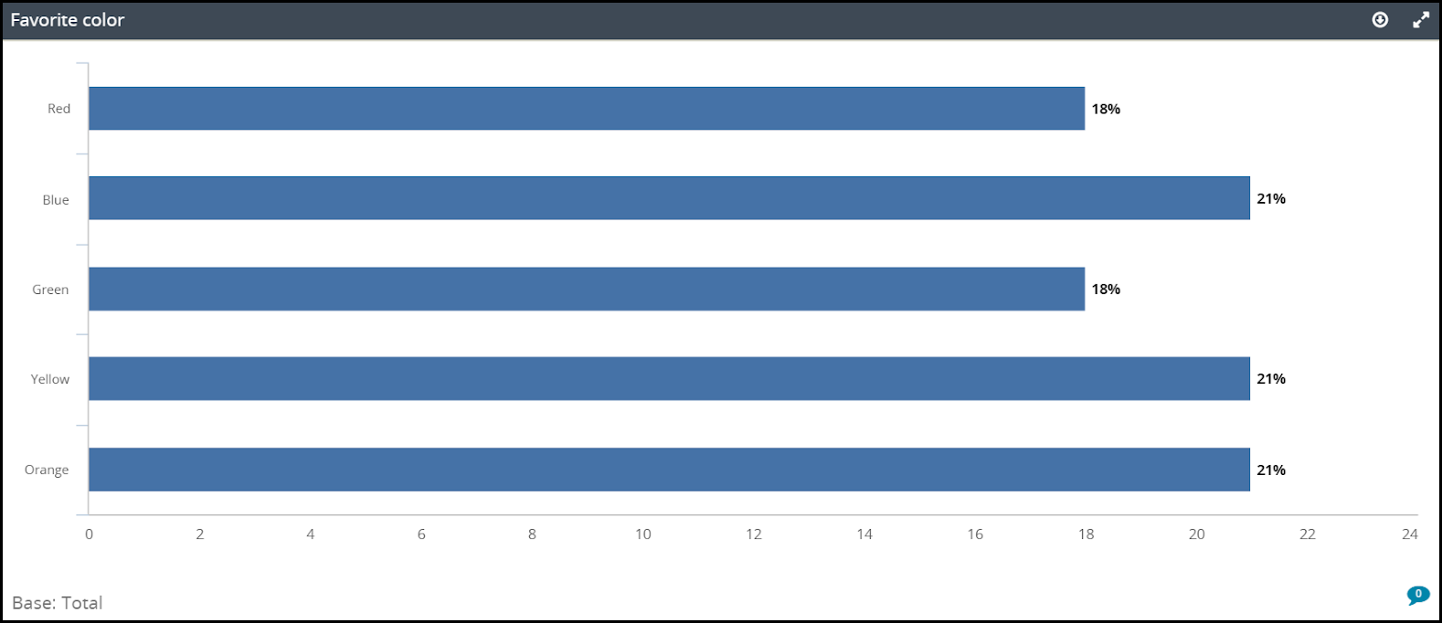 dec_creating_dashboard_charts_002.png