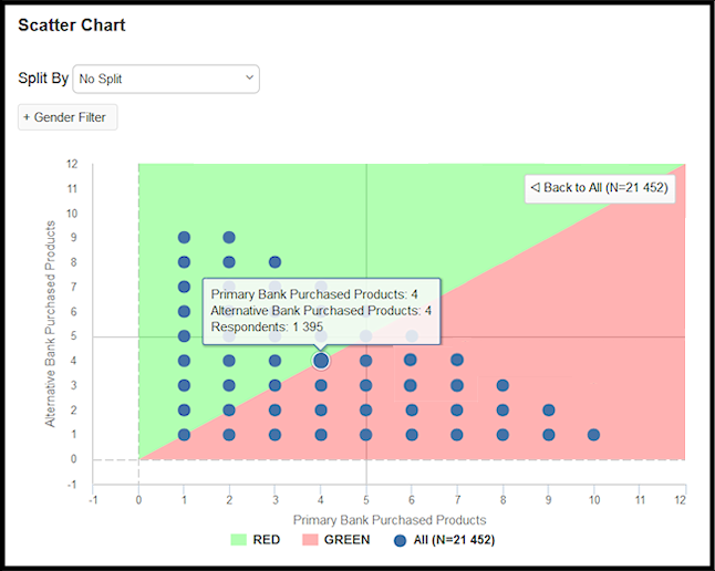 dec_creating_specialized_charts_in_dashboards_001.png