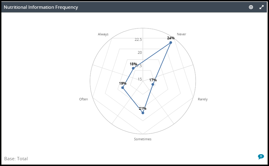 dec_creating_specialized_charts_in_dashboards_013.png