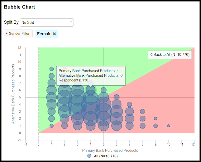 dec_creating_specialized_charts_in_dashboards_002.png