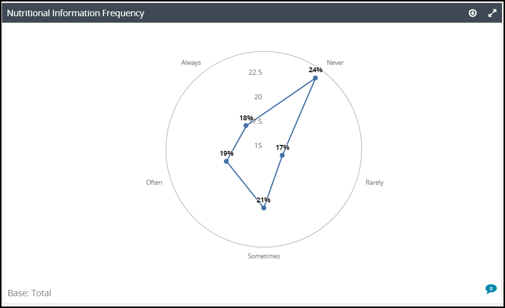 dec_creating_specialized_charts_in_dashboards_011.png