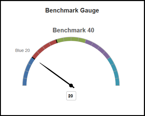 dec_creating_specialized_charts_in_dashboards_004.png