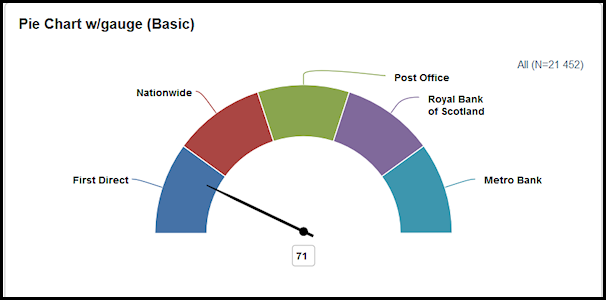 dec_creating_specialized_charts_in_dashboards_007.png