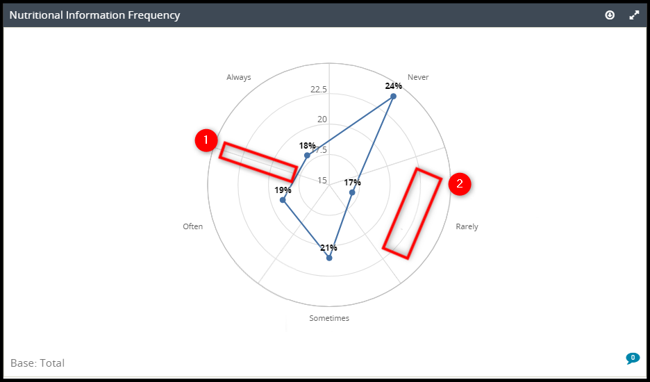 dec_creating_specialized_charts_in_dashboards_012.png