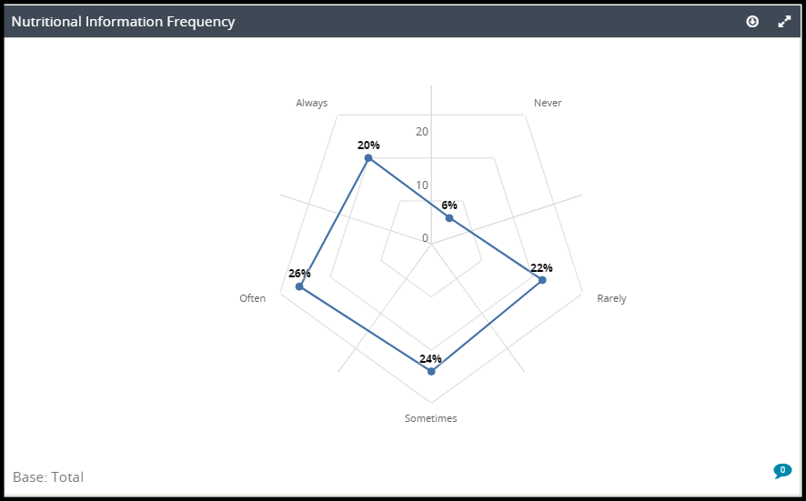 dec_creating_specialized_charts_in_dashboards_014.png