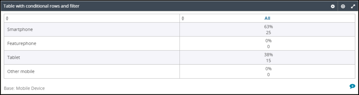 dec_creating_dashboard_filters_012.png