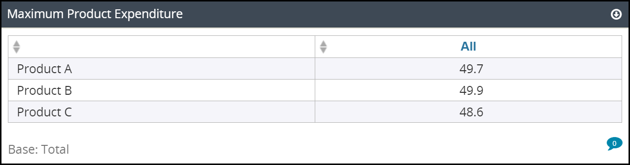 dec_using_statistical_calculations_in_dashboards_016.png