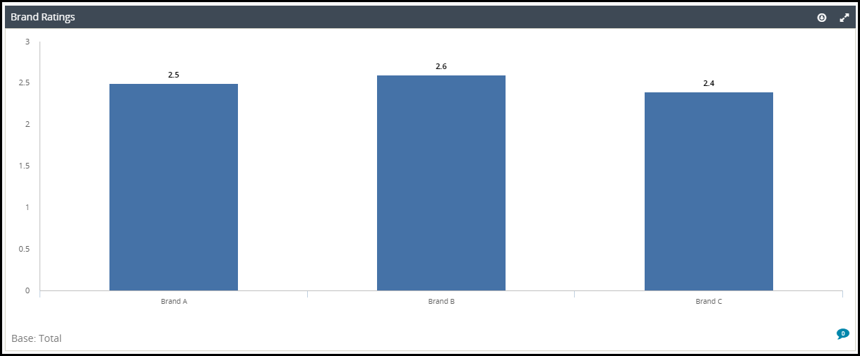 dec_using_statistical_calculations_in_dashboards_003.png