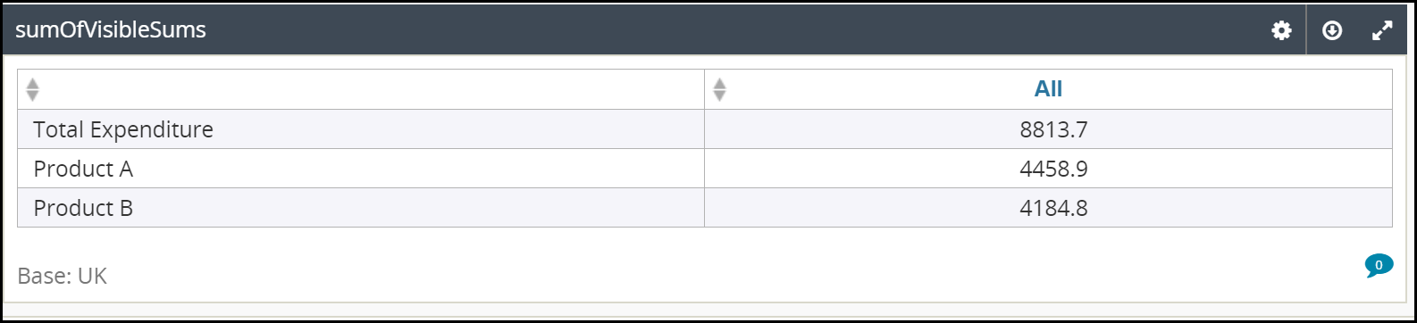 dec_using_statistical_calculations_in_dashboards_025.PNG
