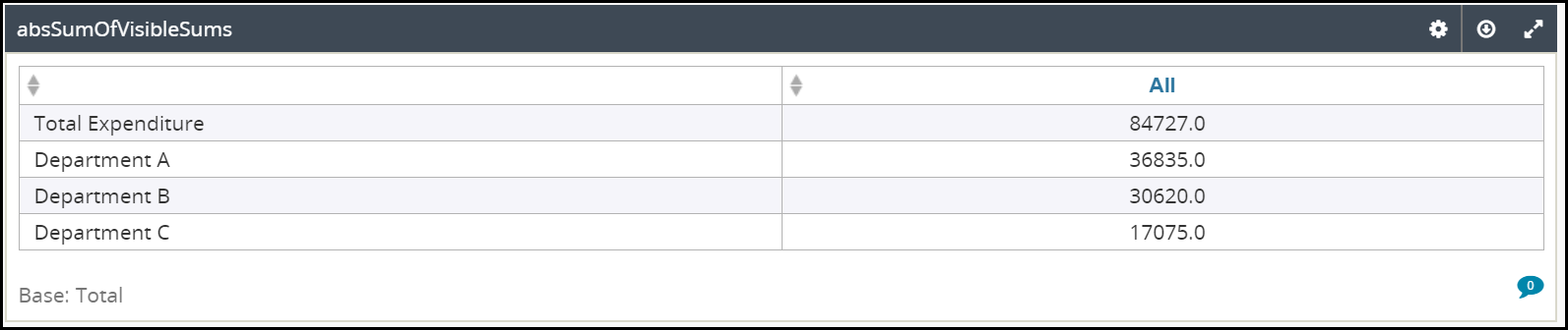dec_using_statistical_calculations_in_dashboards_029.PNG