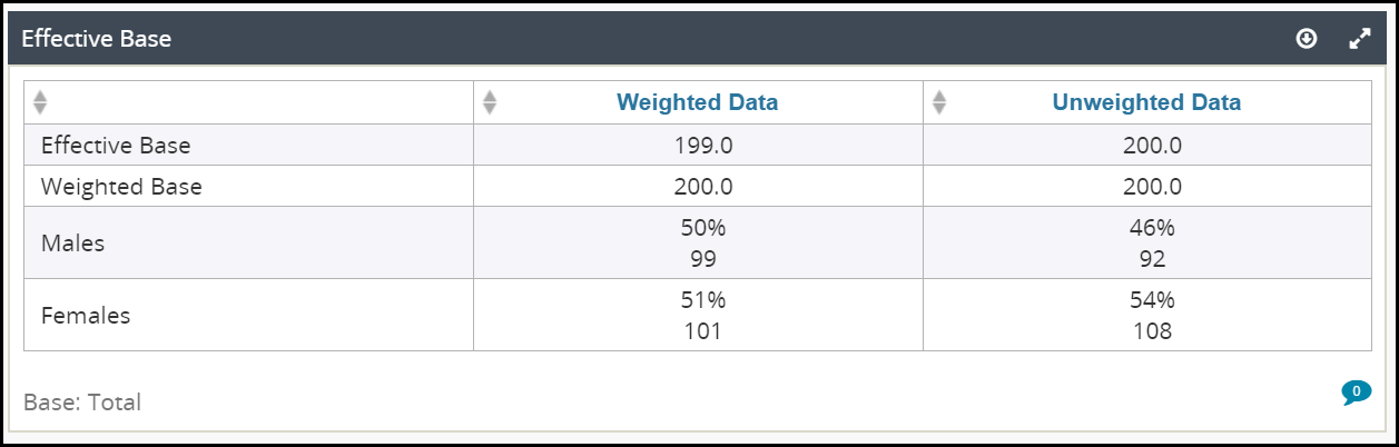 dec_using_statistical_calculations_in_dashboards_014.png