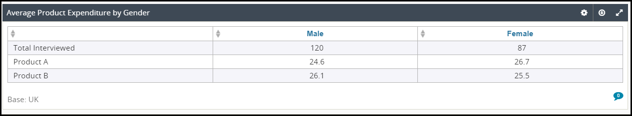dec_using_statistical_calculations_in_dashboards_022.png