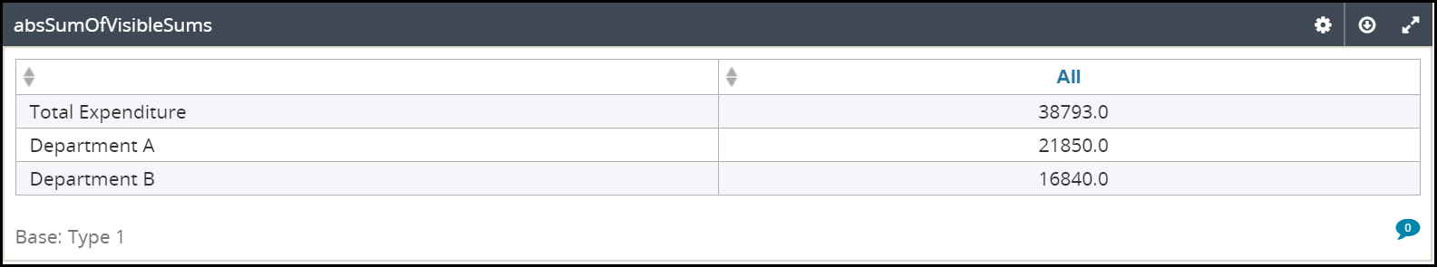 dec_using_statistical_calculations_in_dashboards_028.PNG