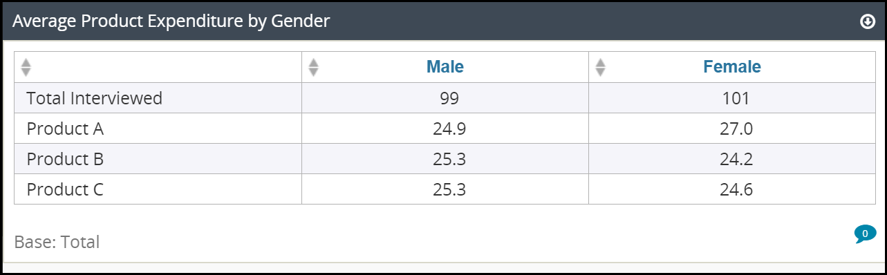 dec_using_statistical_calculations_in_dashboards_021.png