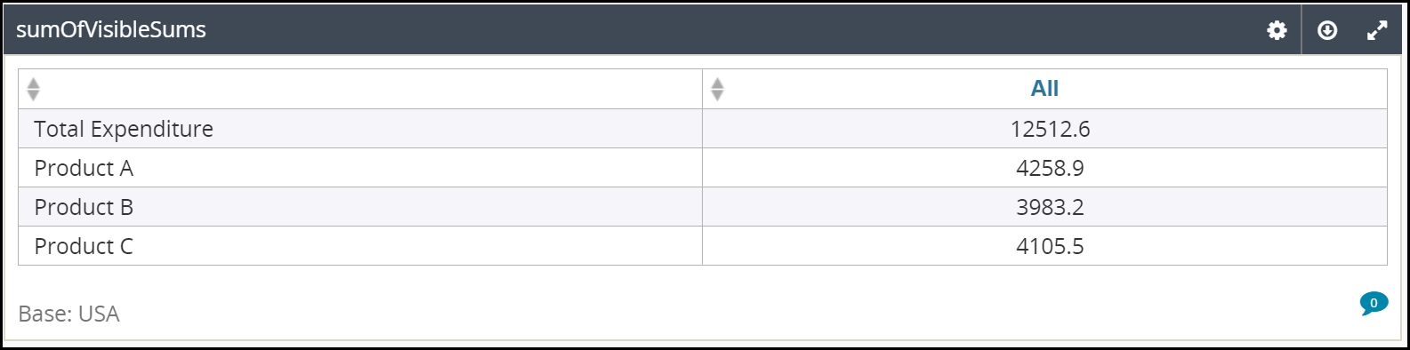 dec_using_statistical_calculations_in_dashboards_026.PNG