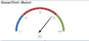 dec_creating_dashboard_charts_003f.png