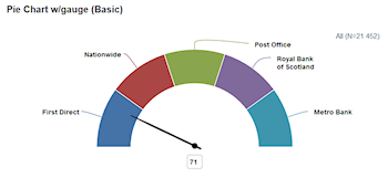 dec_creating_dashboard_charts_003g.png