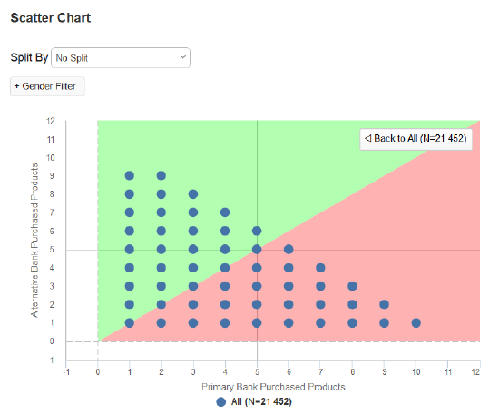 dec_creating_dashboard_charts_003h.png
