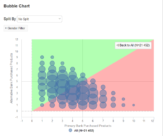 dec_creating_dashboard_charts_003i.png