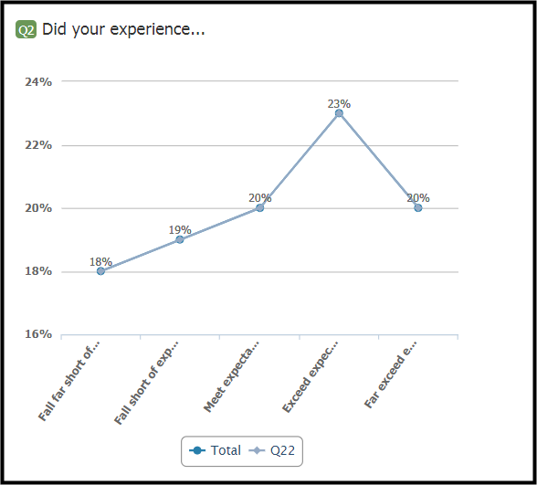 de_Add_Edit_Charts_008.png